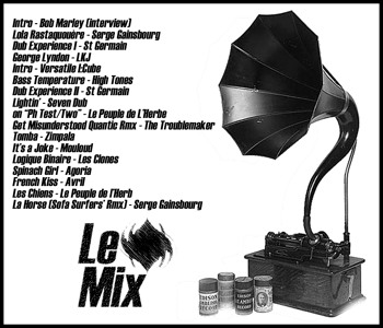 Track artwork