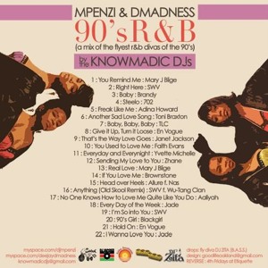Track artwork