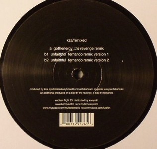 Track artwork