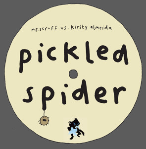 Track artwork