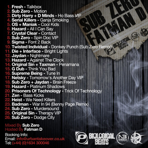 Track artwork