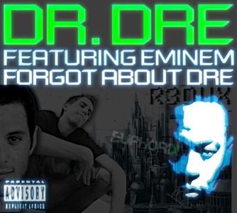 Dr Dre Forgot About Dre Mp3 Download