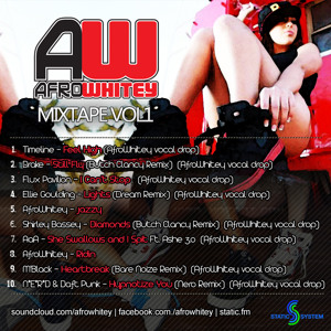 Track artwork
