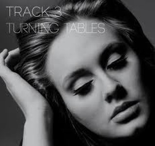 Track artwork