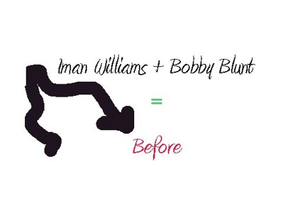 Bobby Blunt & Iman Williams