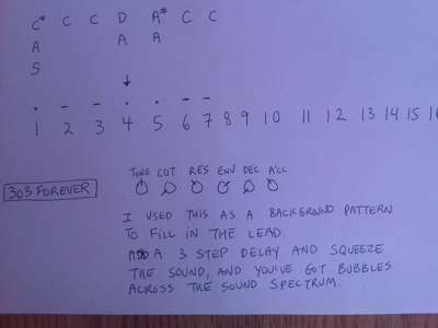 Track artwork