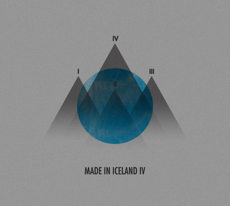 @playlist artwork