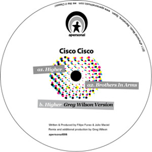 Track artwork
