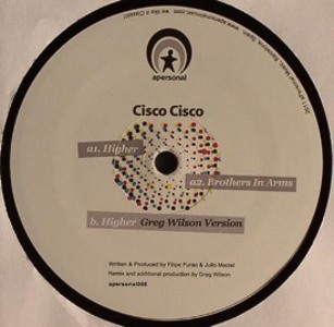 Track artwork