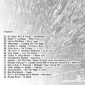Track artwork