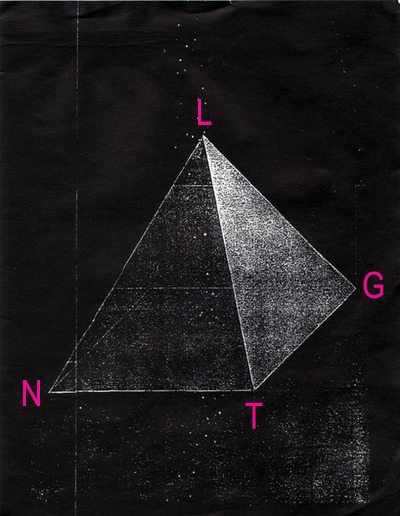That’s A Groove [LNTG Groove Version]