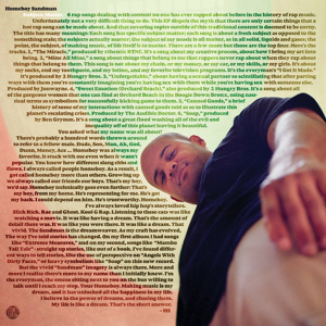 Track artwork
