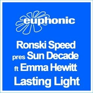 Track artwork