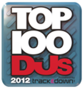 Track artwork