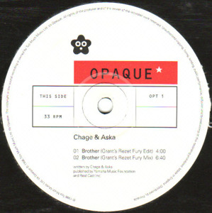 Track artwork