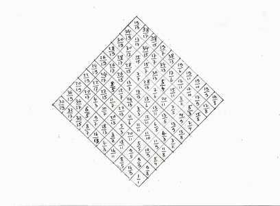 Nineteen Mantras, Eka ksarena Vacam ud ajayat (With one syllable won speech)