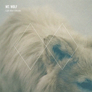 @playlist artwork
