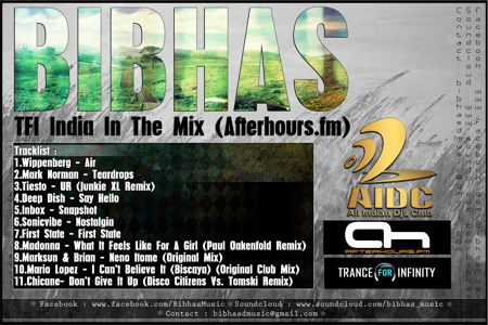 Track artwork