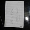 Its My Party - Jessie J Cover album artwork