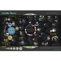 DecodeDC