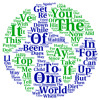 Imagine Dragons On Top Of The World Dance Remix Mp3