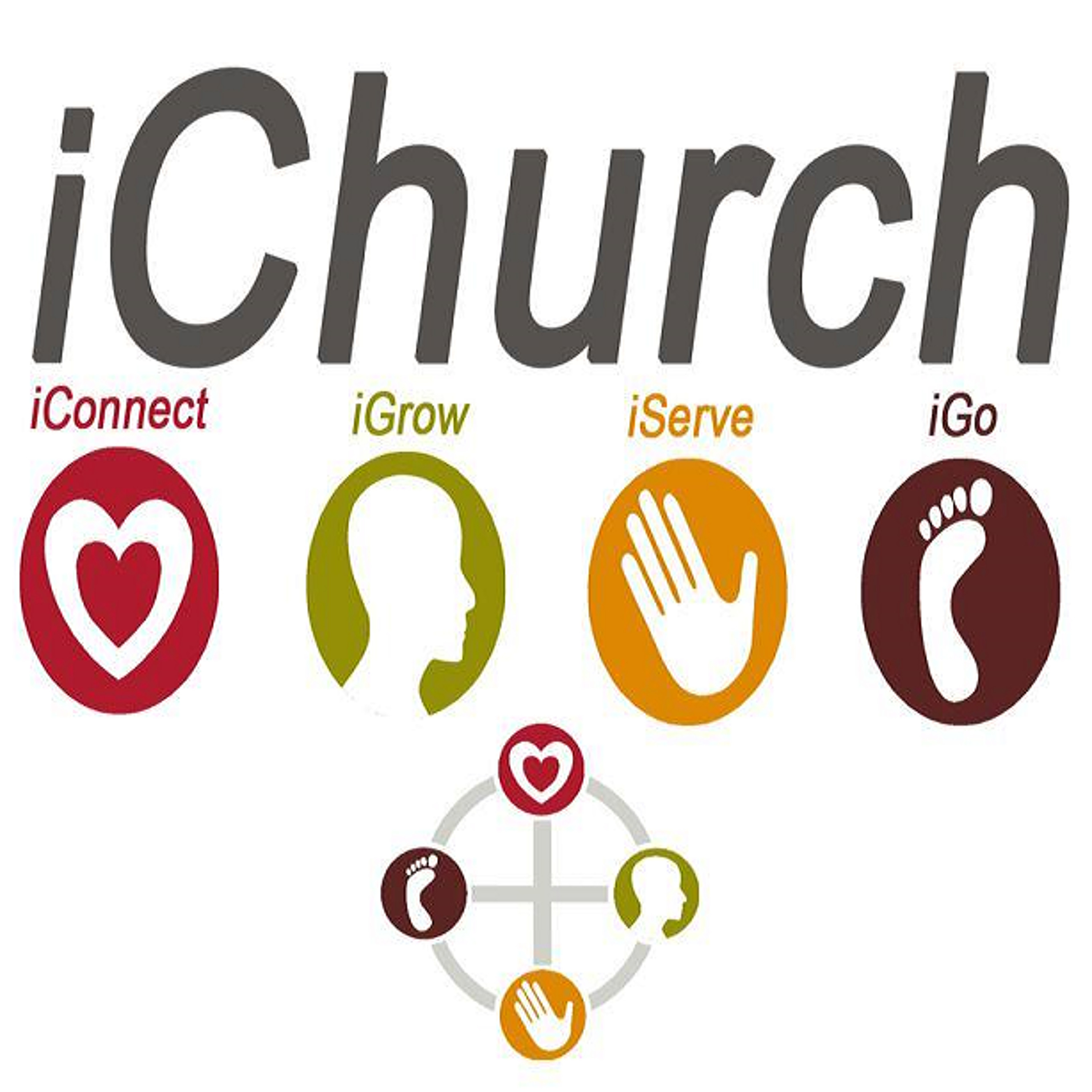 03/15/2015 - iGrow (Part 2)