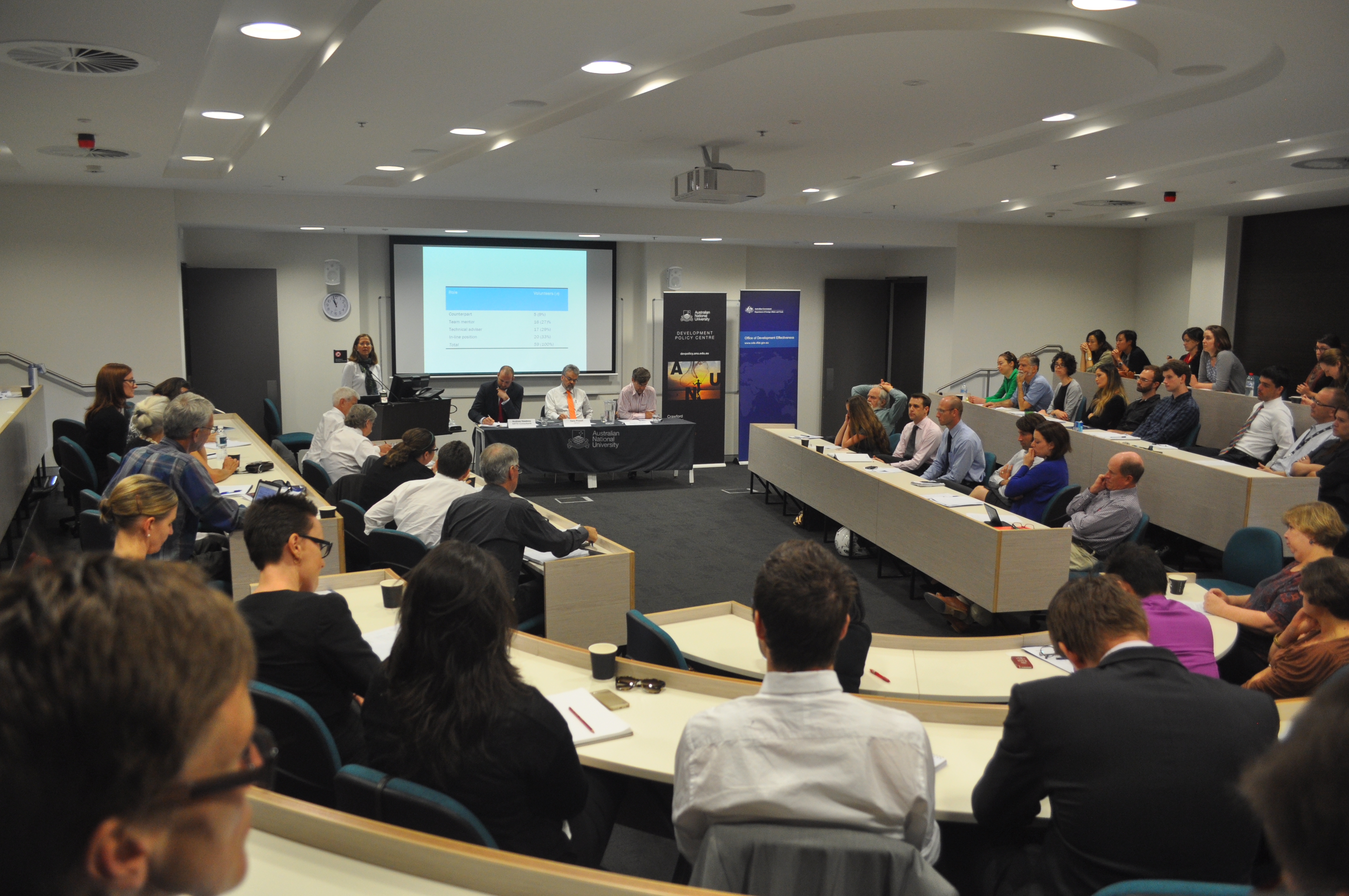 Development Policy Centre Podcast