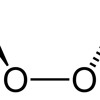 Hydrogen Peroxide - Its A Summer Thing
