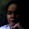 Time After Time/ Cyndi Lauper