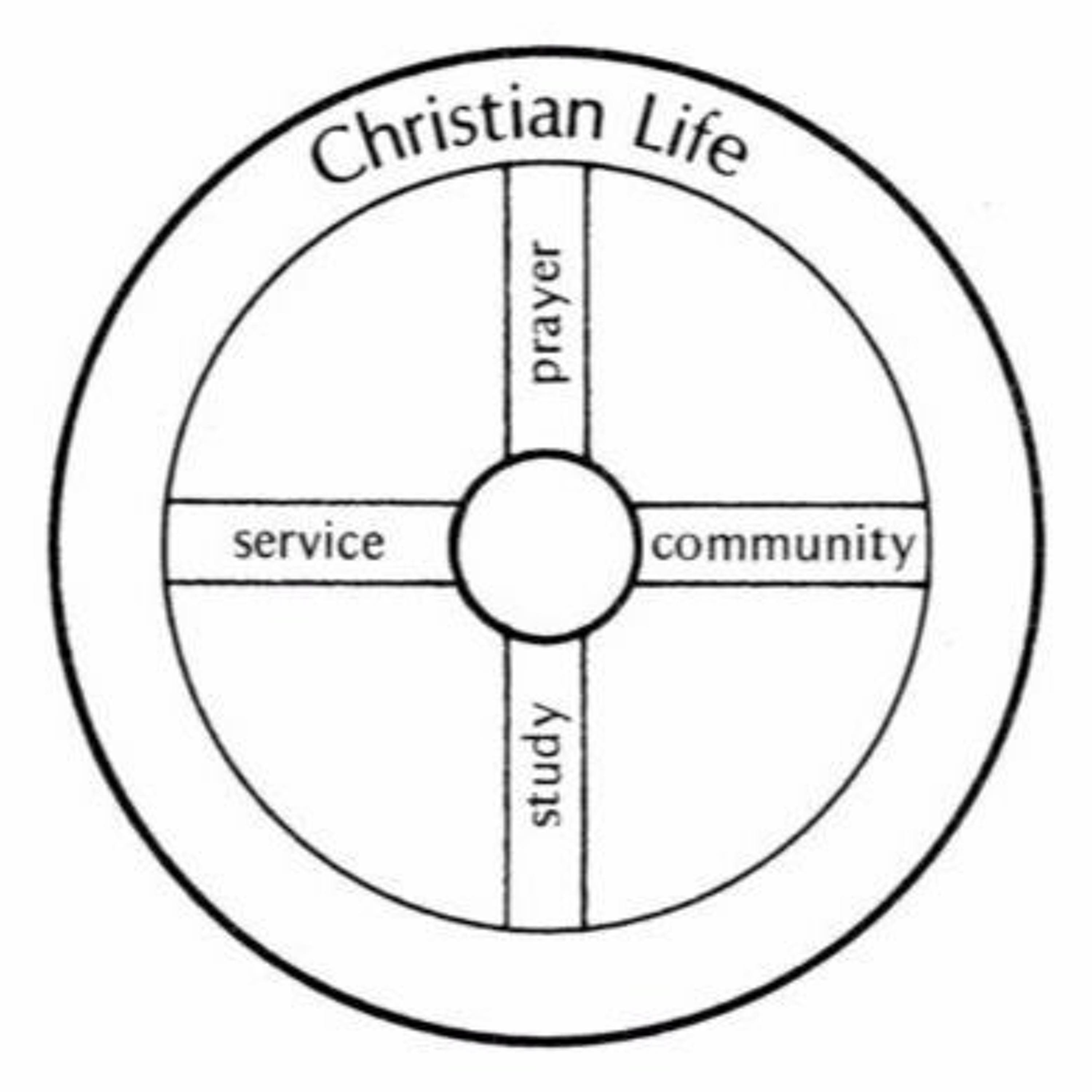 Phil & Dayle Kinney Sermons