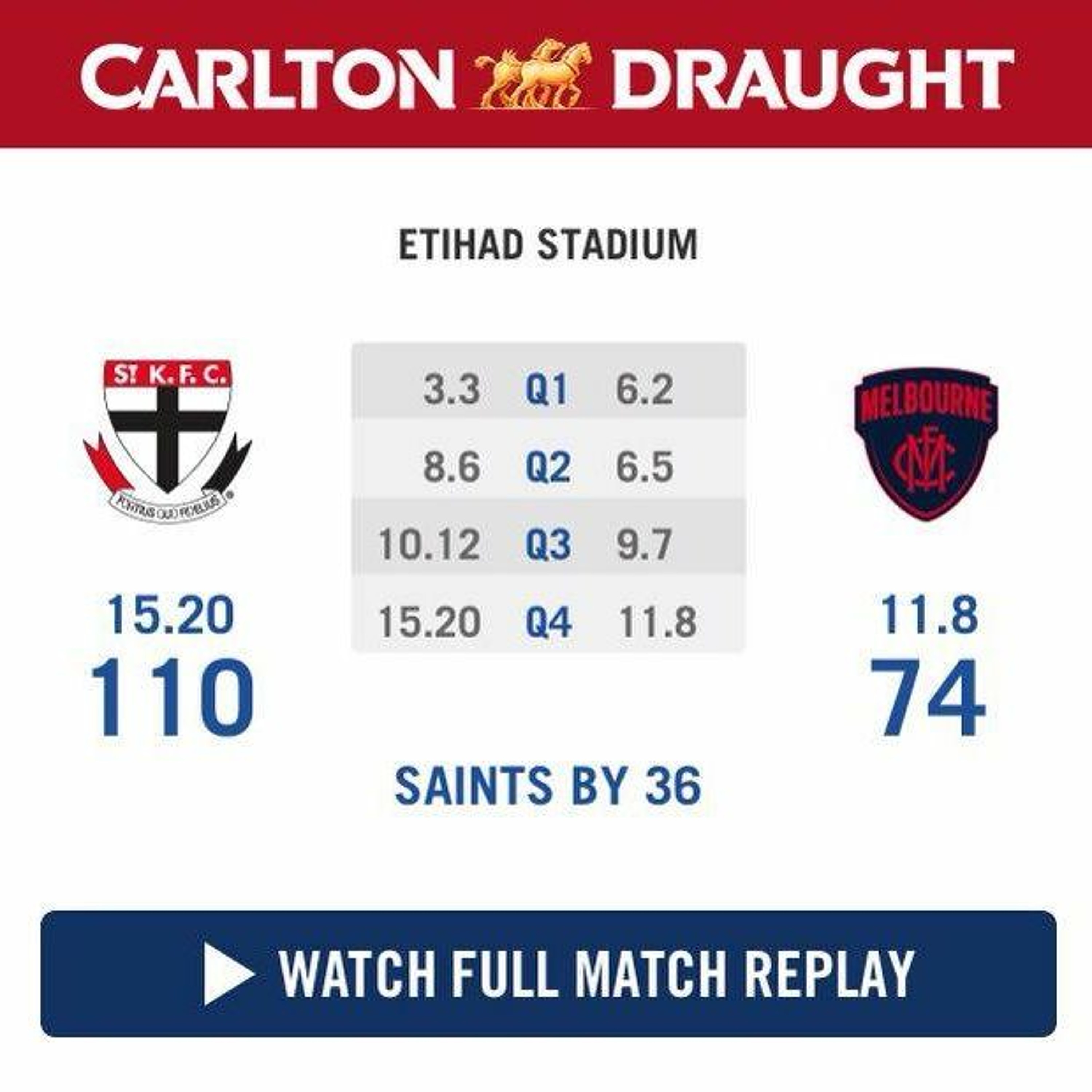 Round Seventeen vs. St. Kilda