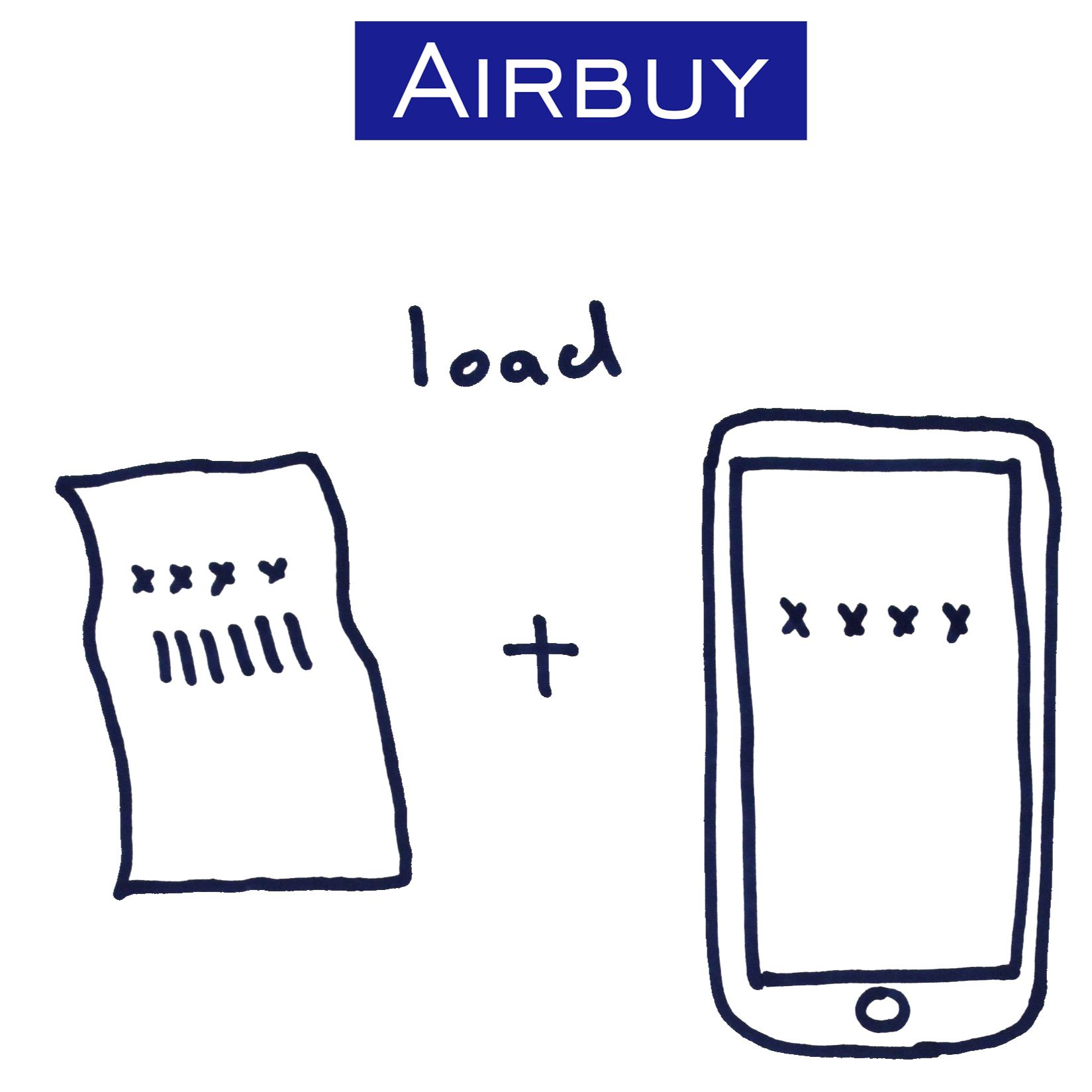 The Co-Founders of Airbuy on promoting financial inclusion