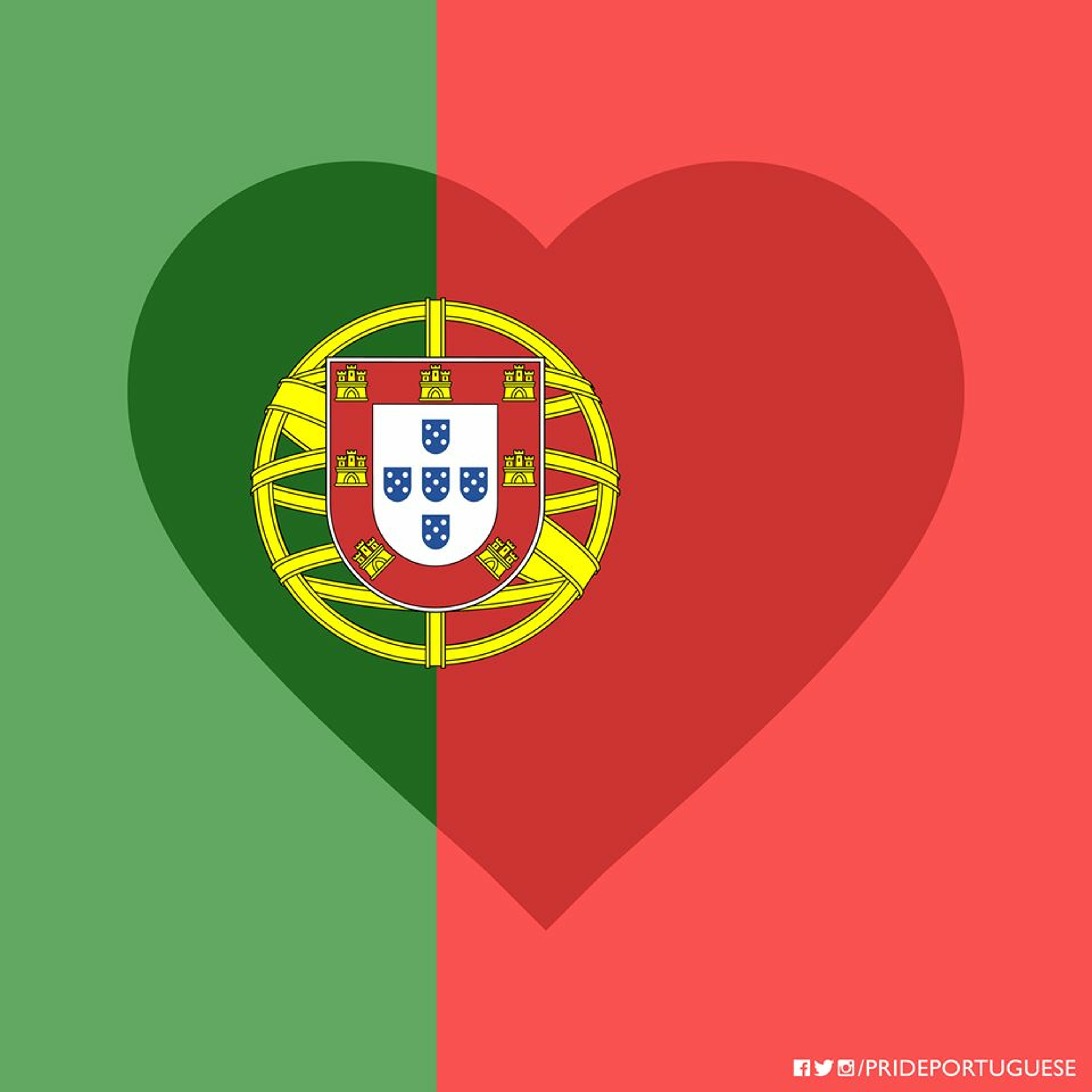 Our Portuguese Table