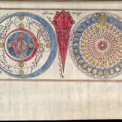 "Su corazón en tus manos":  Historias de colecciones de manuscritos islámicos en Europa