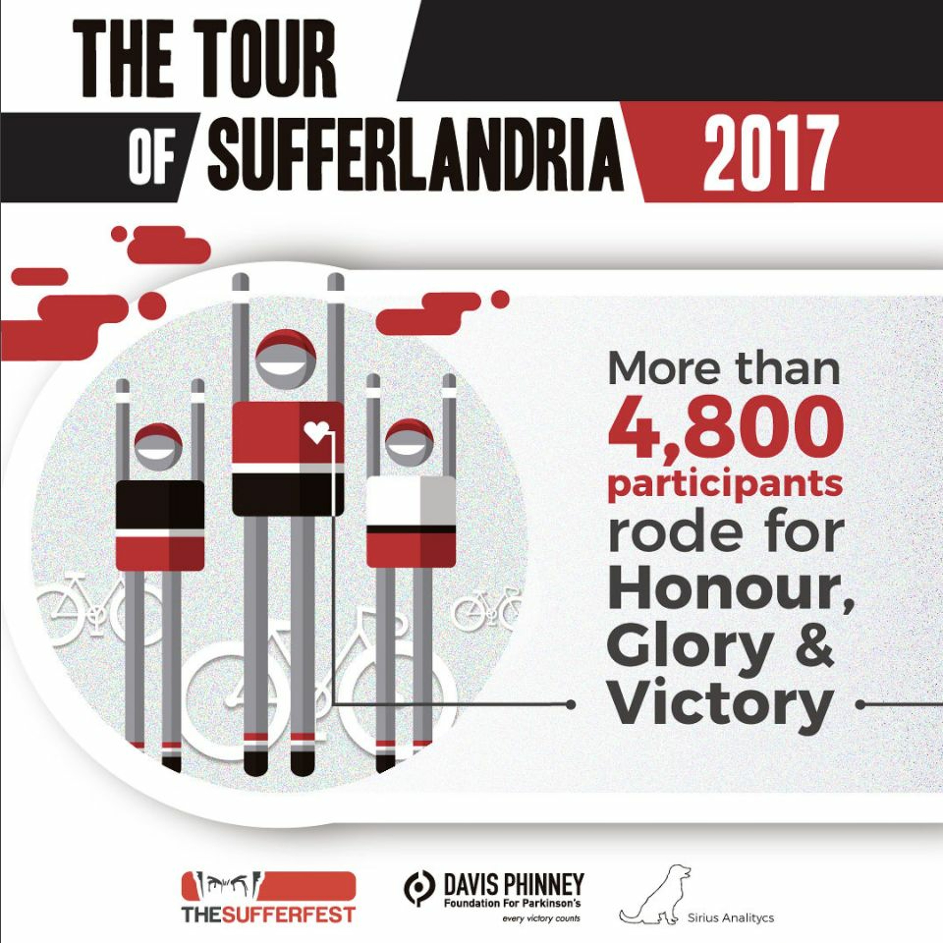 The Sufferfest Podcast: Everybody Hurts