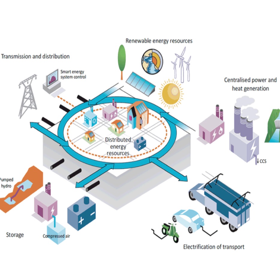 UNECE Energising the Future