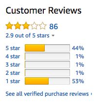 the kentucky derby, health care, and ivanka’s hobby of working