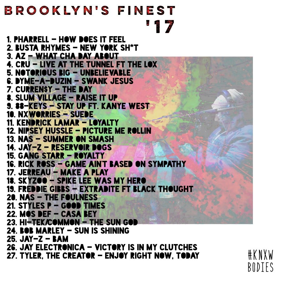 Brooklyn's Finest '17