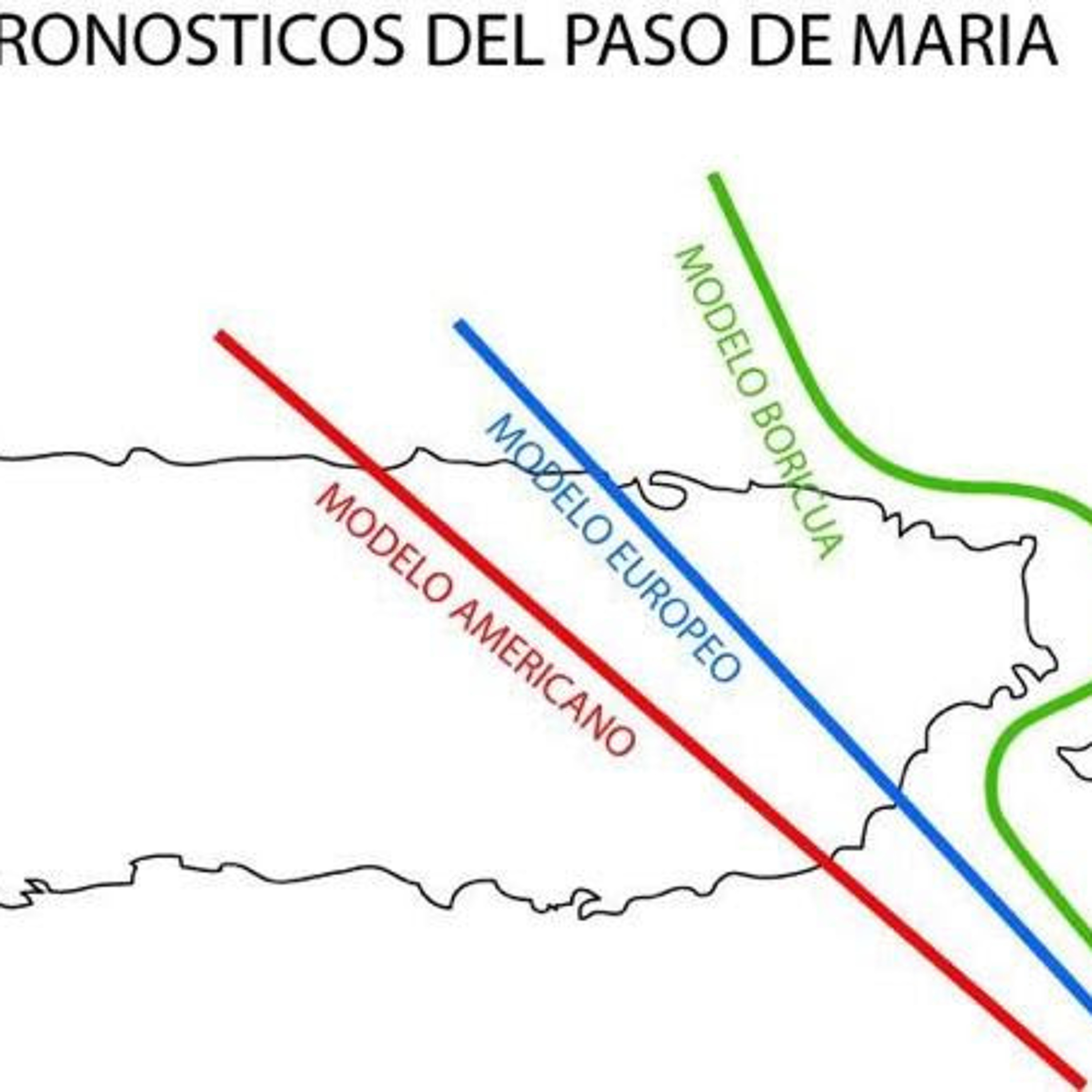 Mas Natalia