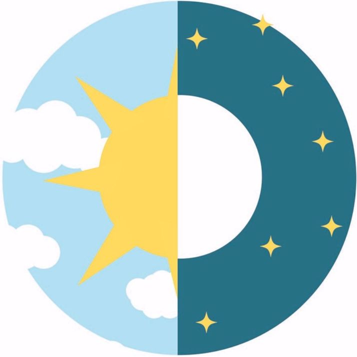 Welcome to the dayNnight Podcast!