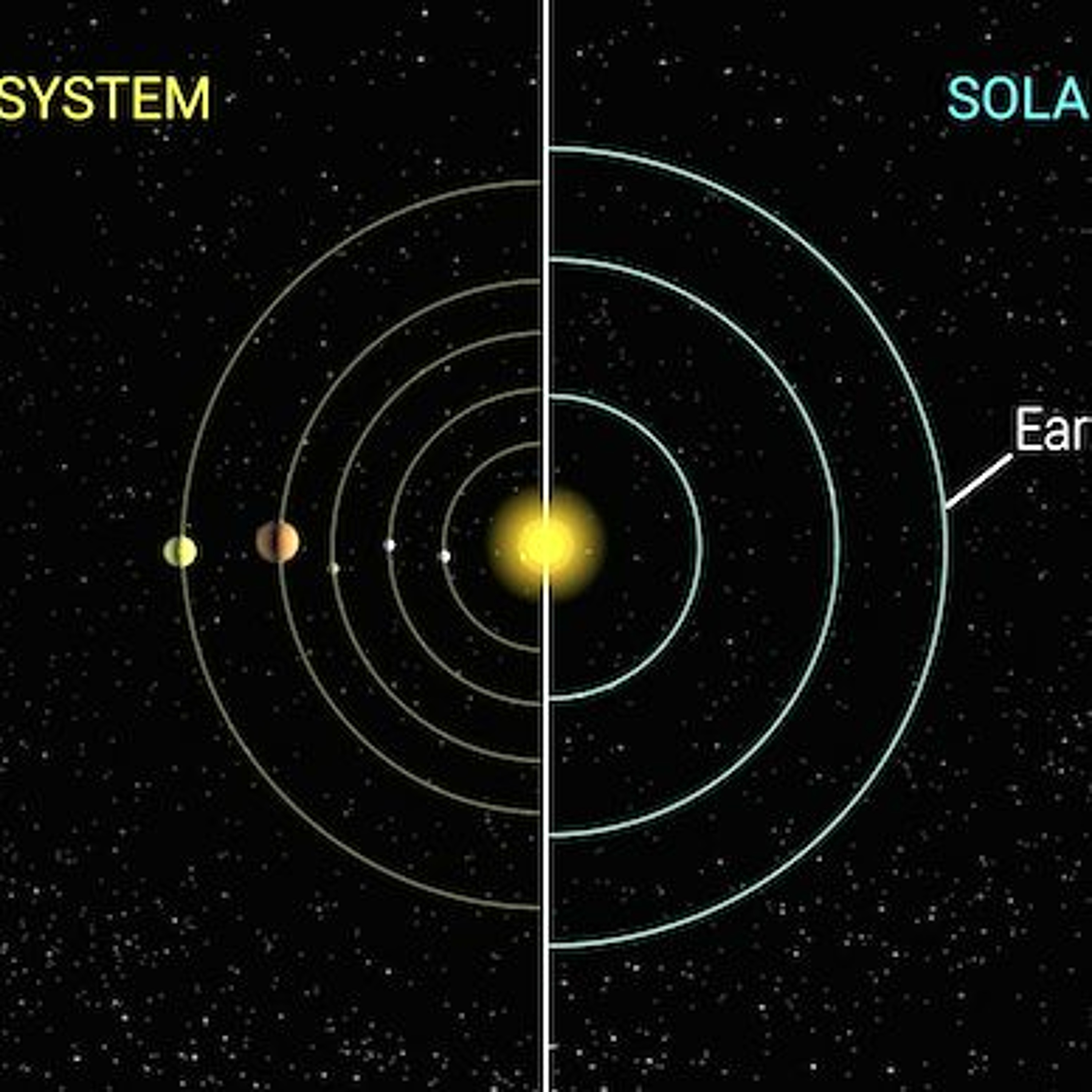 Solarpod podcast