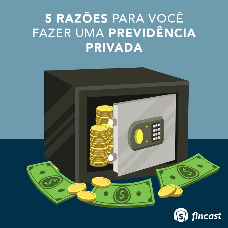 Fincast