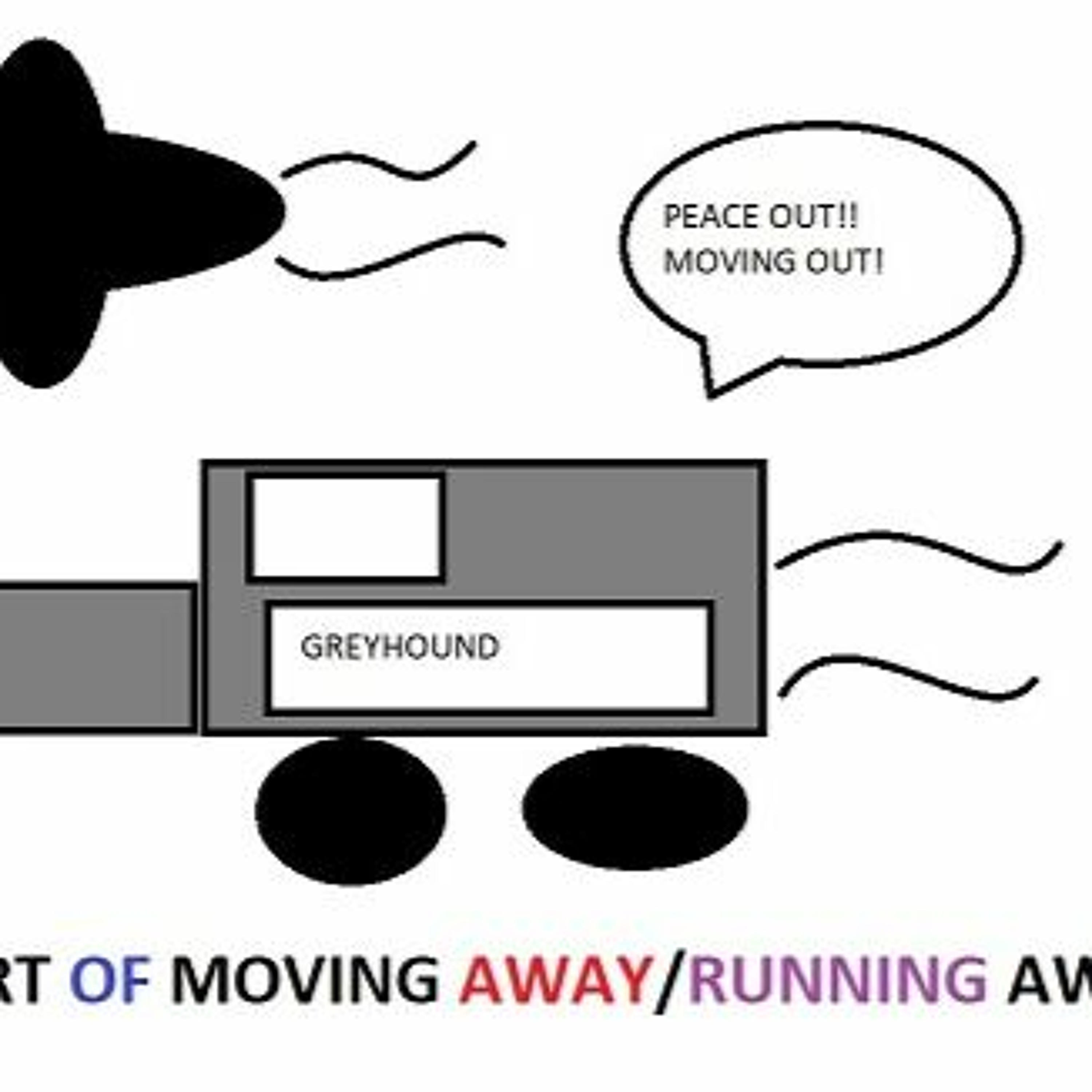 014: The Art of Moving Away/Running Away