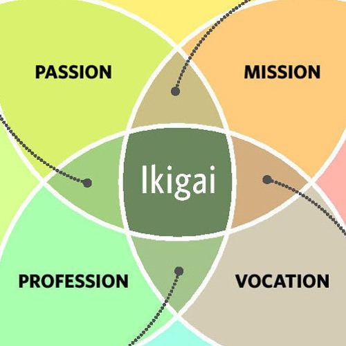 Quarry Forum Podcast #44 (Part 1) "Ikigai" (2-23-28)
