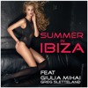 It's Party Time (Deep House Remix)