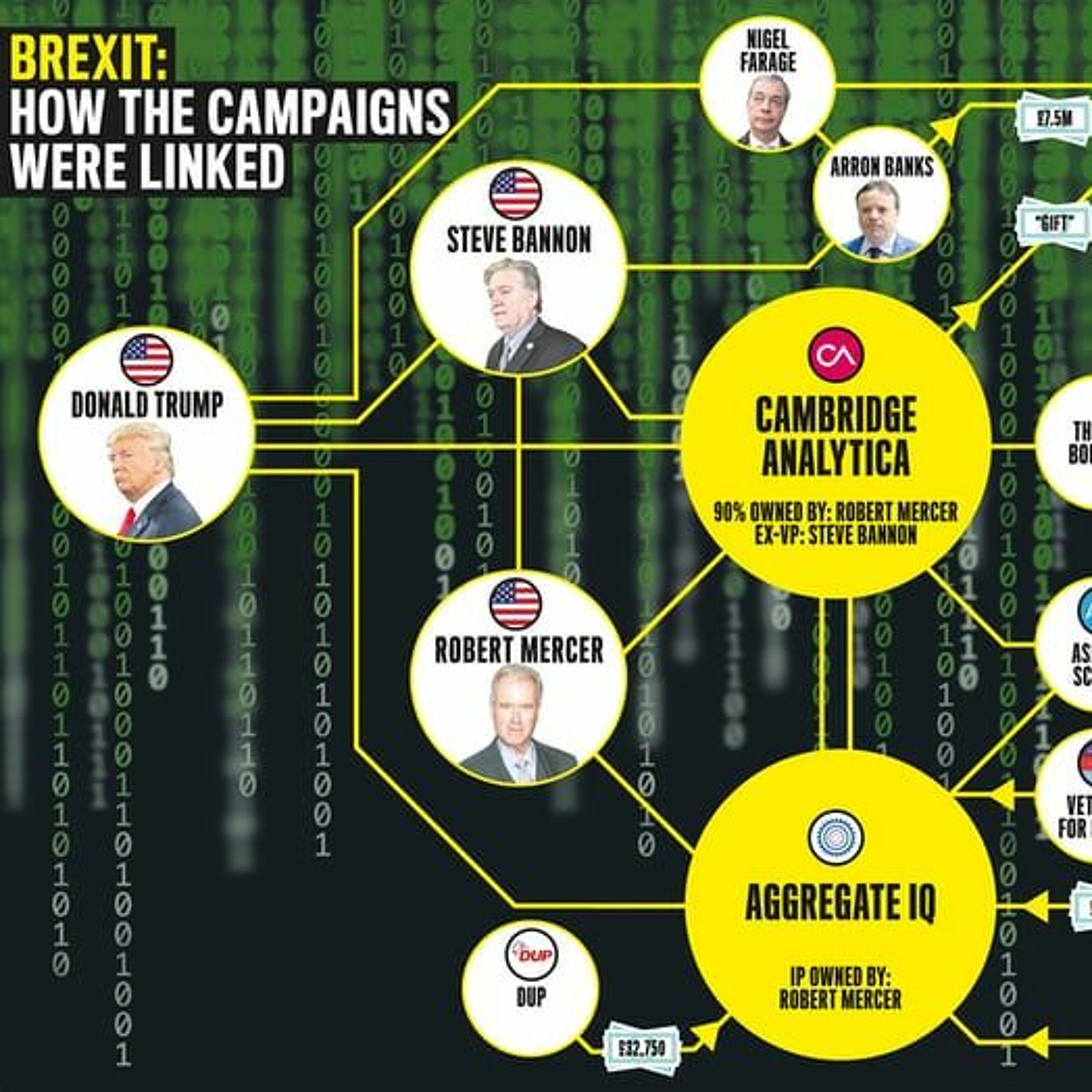 The Frontline Club