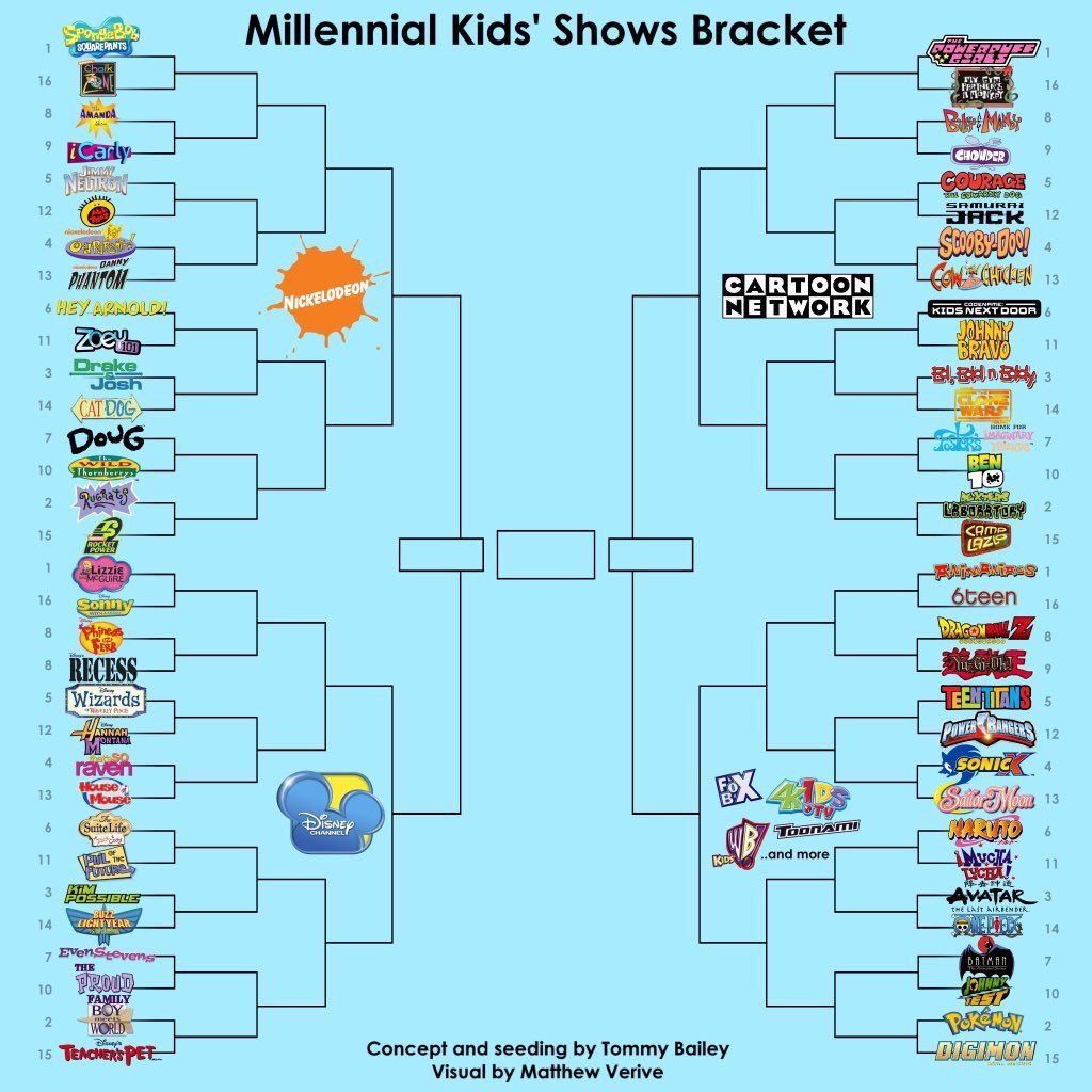 Off The Menu | Millennial Kid Shows