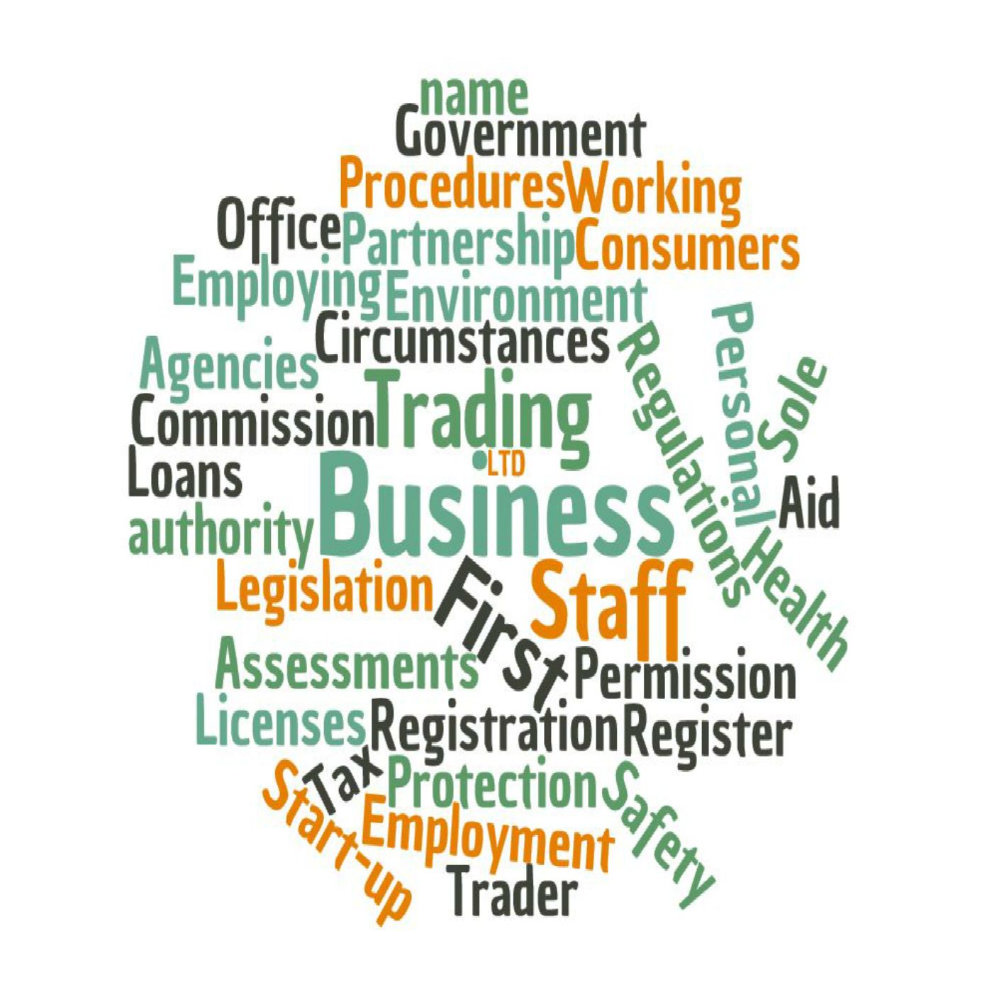Introducing Middle Management