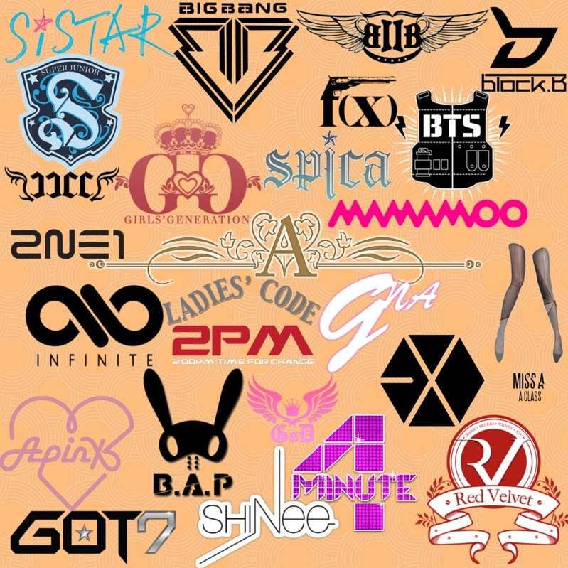 Intro To Kpop Podcast