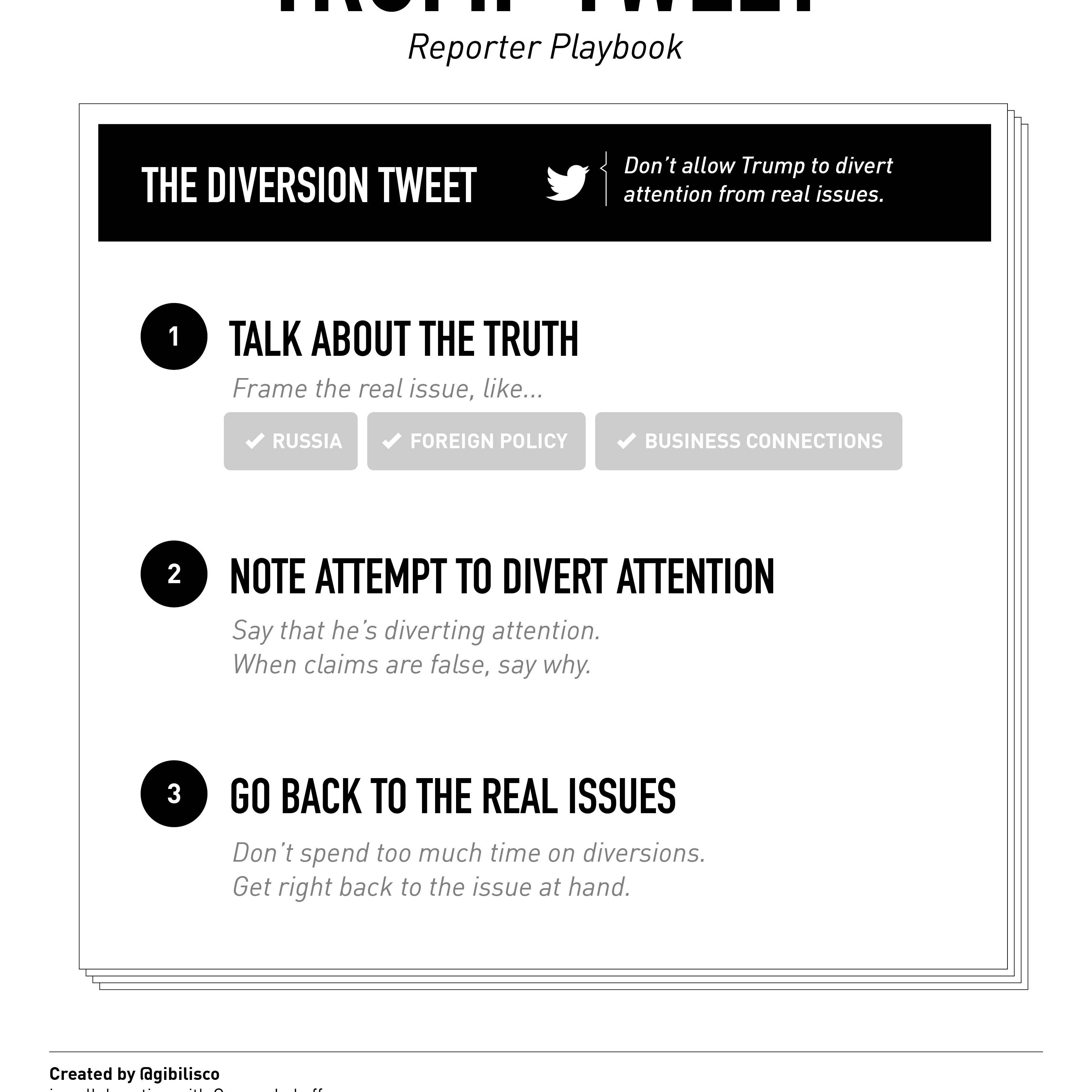 10. Four Rules for a Free Press